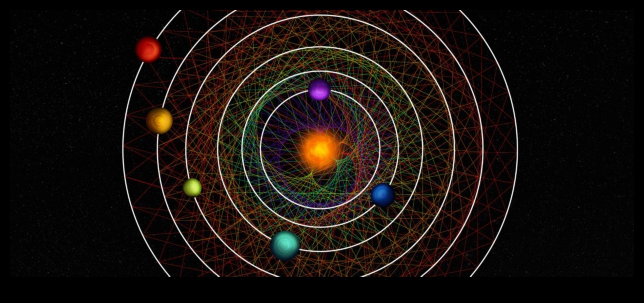 Yıldız Yörüngeleri: Güneş Sistemimizdeki Gezegenlerin Yollarını İzlemek
