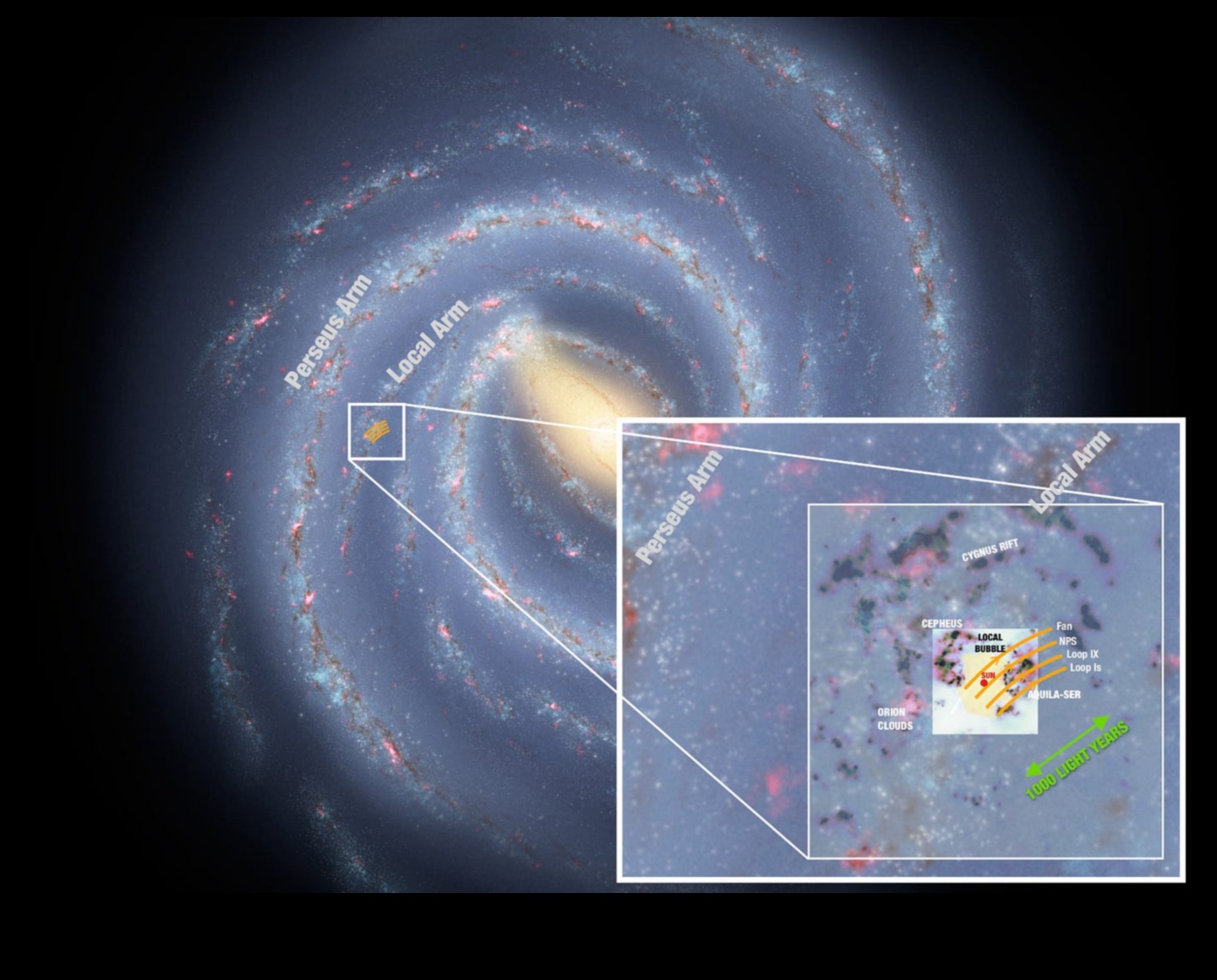 Orbital aydınlatmalar: Uzay Araştırmaları ile Kozmos'a Işık dökmek